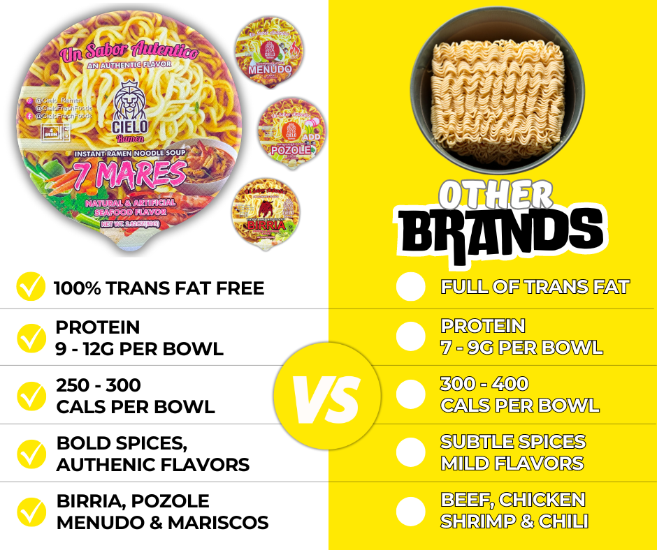 Mariscos Seafood Flavor Instant Ramen Noodle Soup (6-Pack)